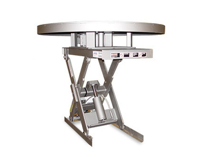 AUTOQUIP SEE PRODUCT LIST Lifts (Turntables) | Global Sales Group Inc