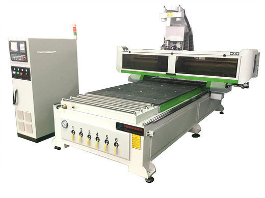 CASTALY MACHINERY SUPER-408RT CNC Routers | Global Sales Group Inc